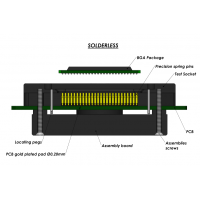 Probe Pin Solderless Compression Test Socket